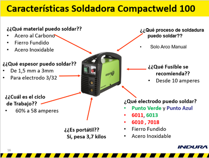 Técnicas De Soldaduras En Arco Manual - PPT