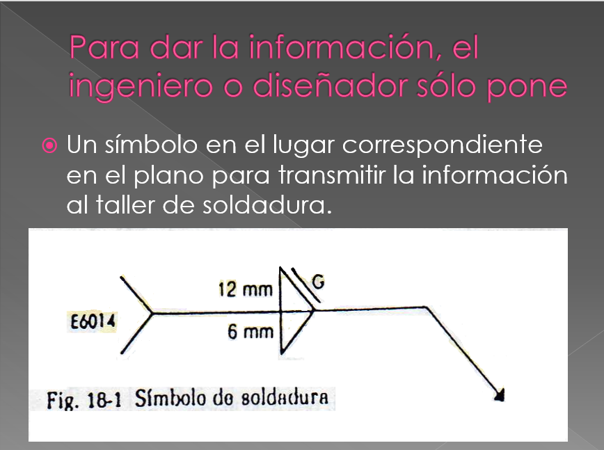 Símbolos De las Soldaduras - PPT