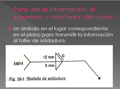 Símbolos De las Soldaduras - PPT