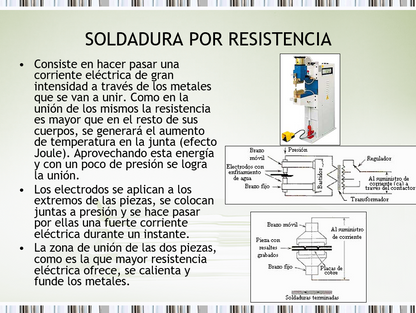 Tipos De Soldaduras - PPT