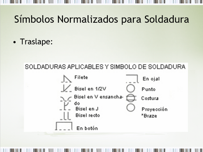 Tipos De Soldaduras - PPT