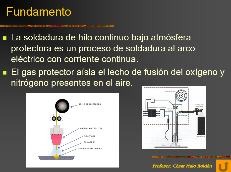 Soldadura MIG/MAG - PPT