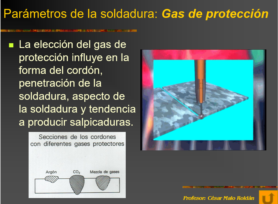 Soldadura MIG/MAG - PPT