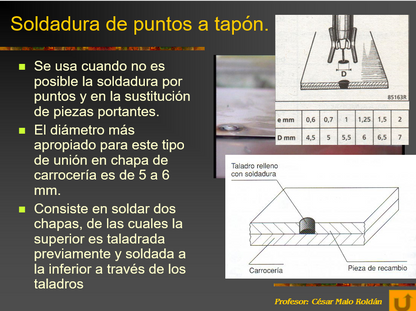 Soldadura MIG/MAG - PPT