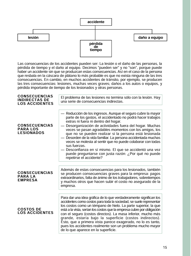 Prevención De Riesgos Ocupacionales - PDF