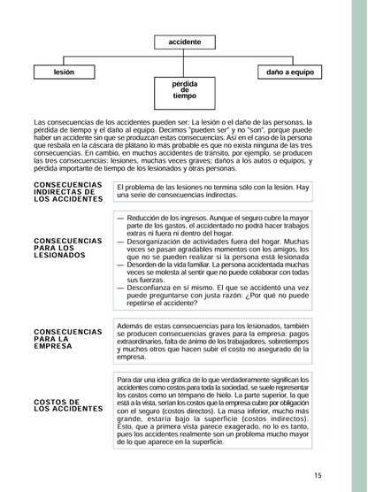 Prevención De Riesgos Ocupacionales - PDF