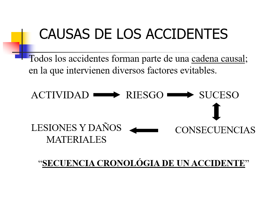 Curso De Seguridad Industrial - PPT